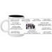 Logo Custom Design Mug - Personalized