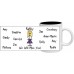 Stick People Custom Mug - Personalized